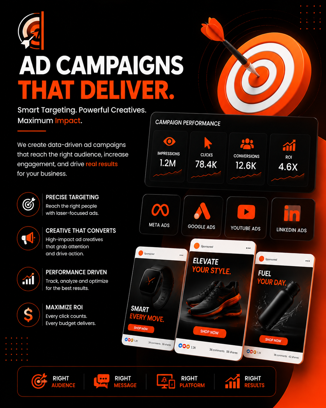 Ads Campaign