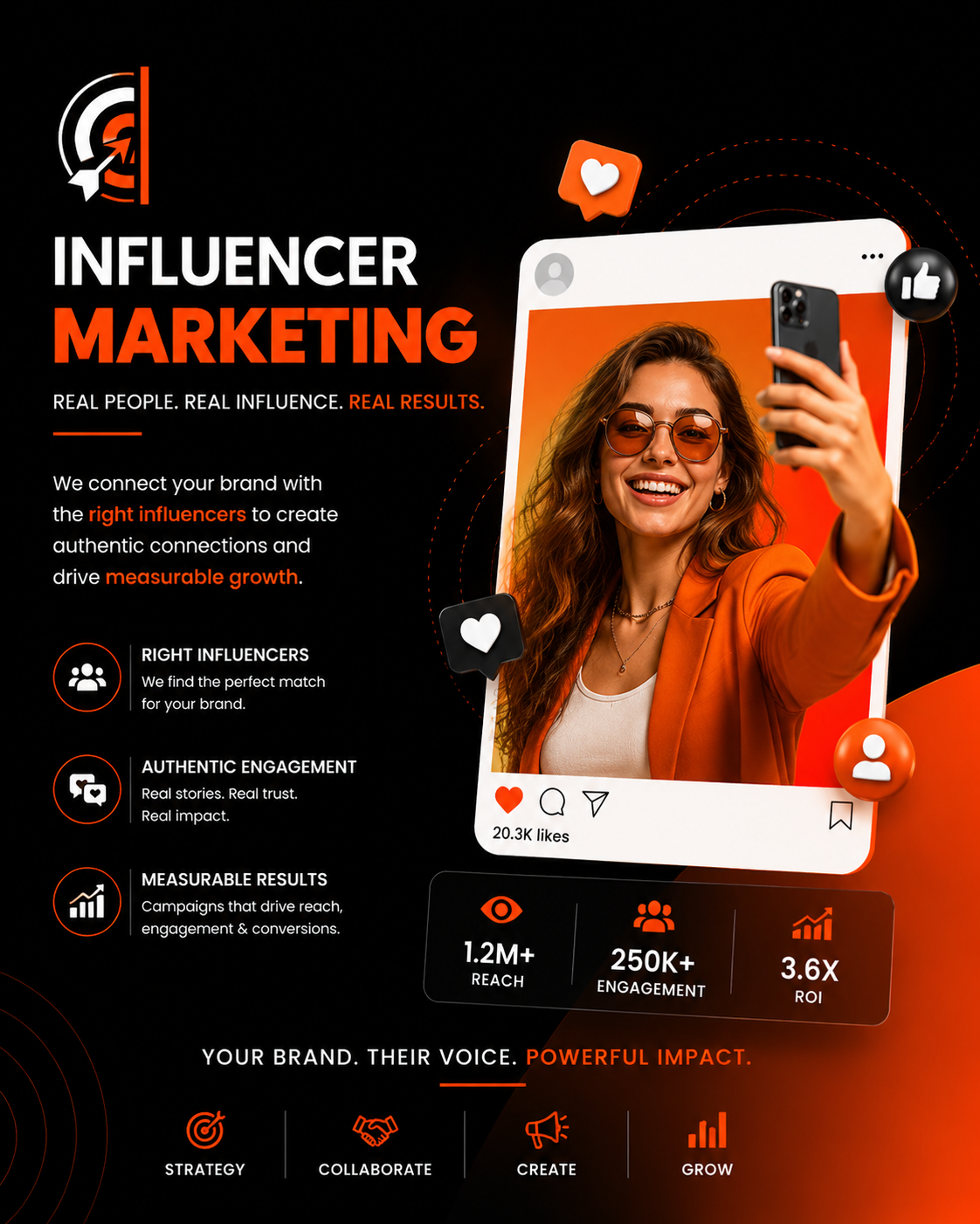 Influencer Marketing