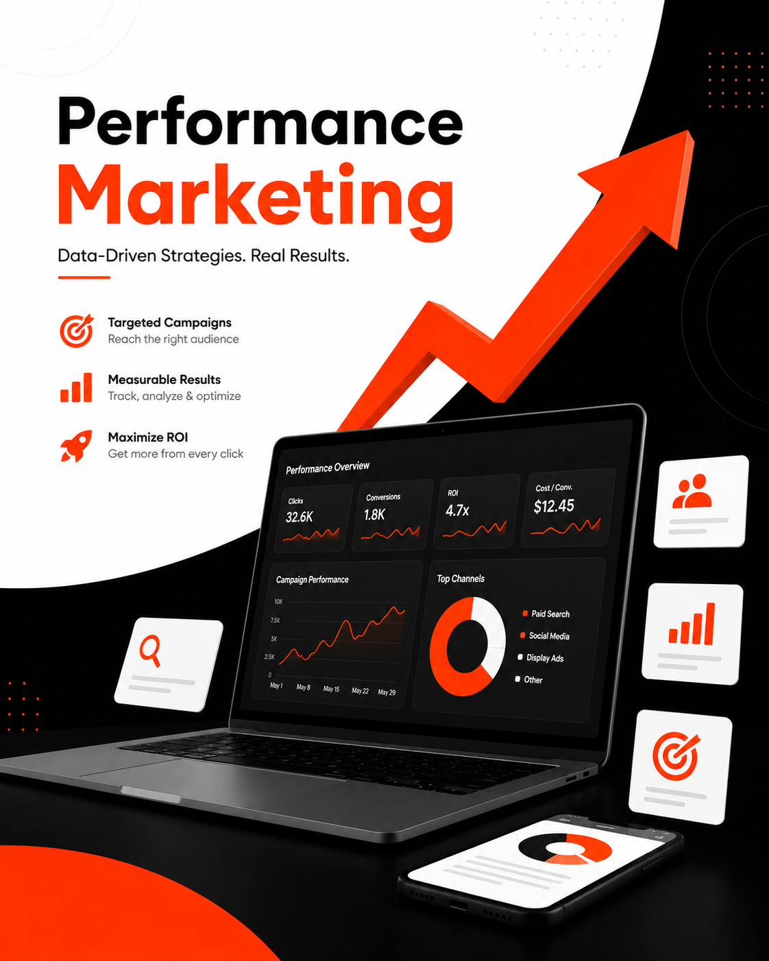 Performance Marketing